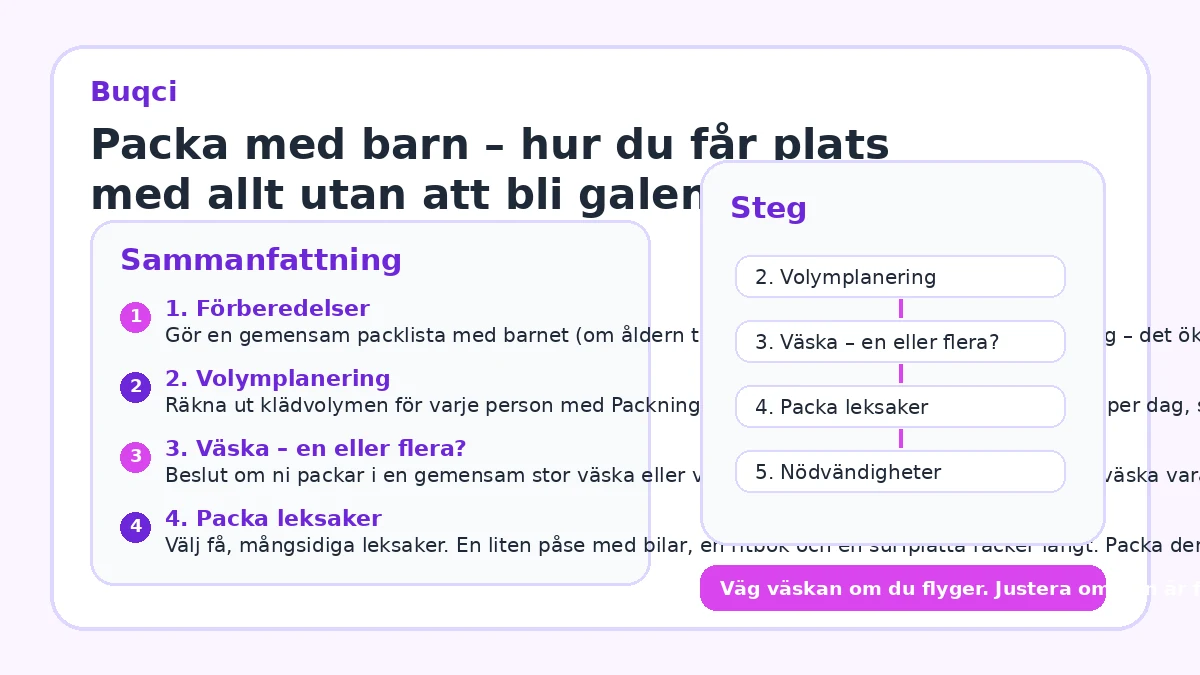 Packa med barn – hur du får plats med allt utan att bli galen
