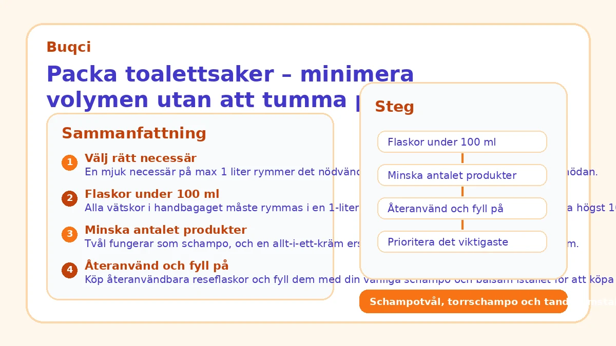 Packa toalettsaker – minimera volymen utan att tumma på hygien
