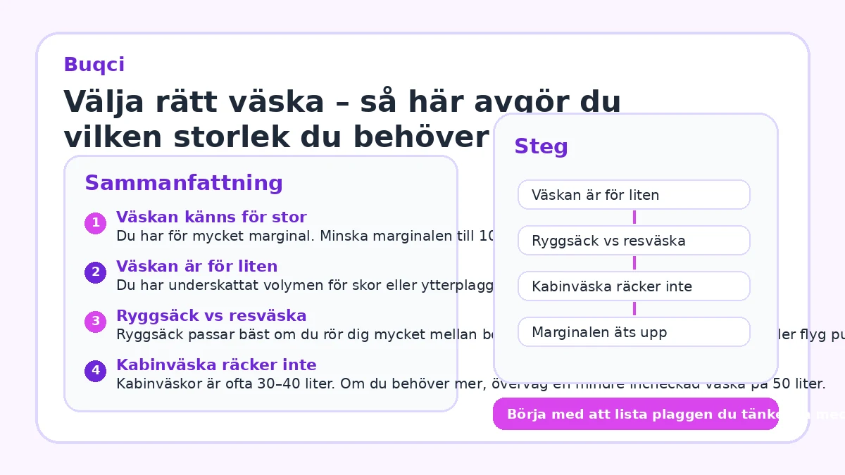 Välja rätt väska – så här avgör du vilken storlek du behöver
